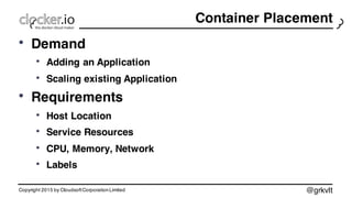 @grkvlt
Container Placement
• Supply
• Choose a Host from available
• Create new Host
• Start Container
• Set CPU and Memo...