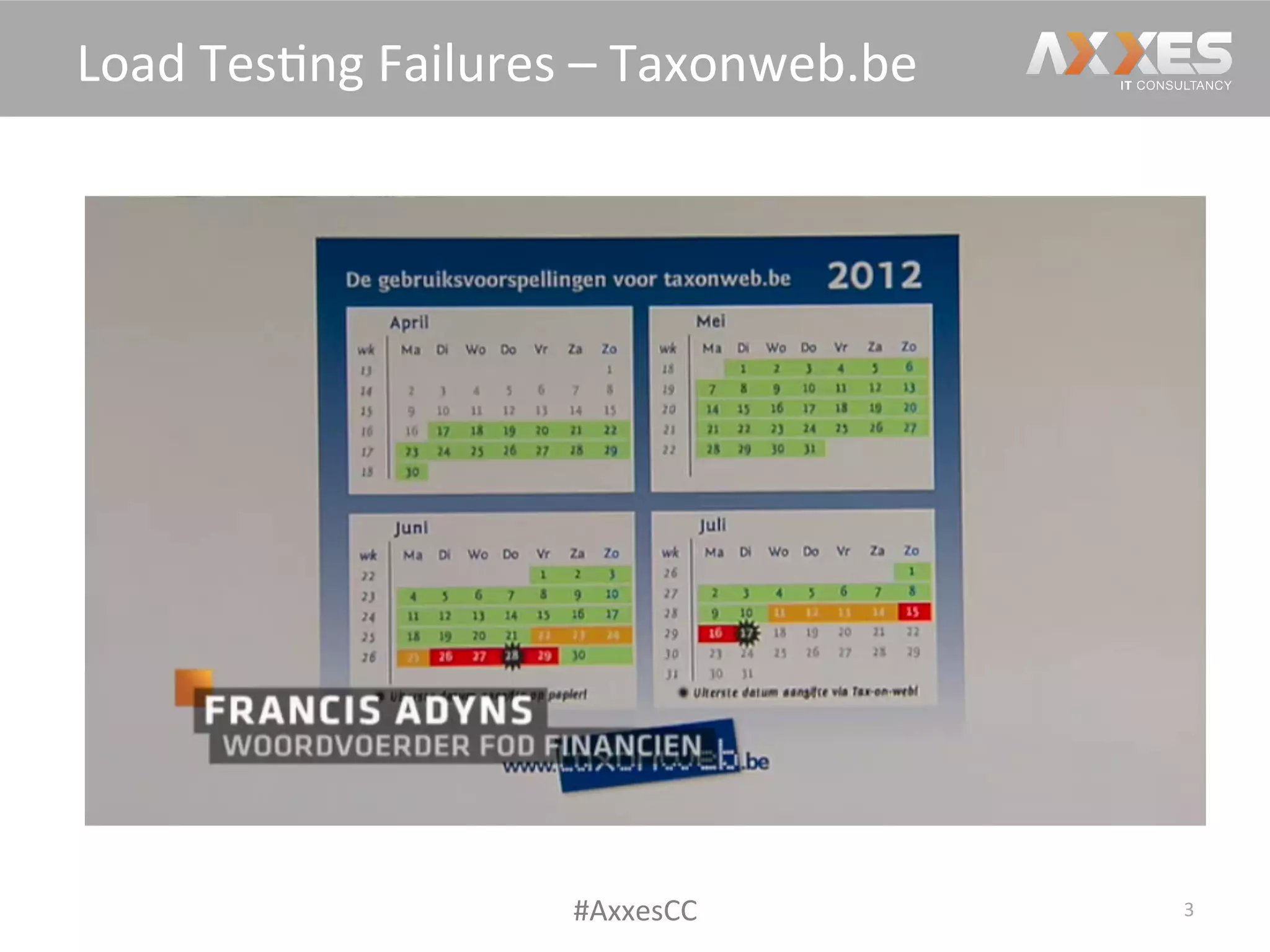 3	
  
Load	
  Tes/ng	
  Failures	
  –	
  Taxonweb.be	
  
#AxxesCC	
  
 