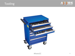 15	
  
Tooling	
  
#AxxesCC	
  
 