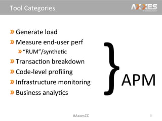 Generate	
  load	
  
Measure	
  end-­‐user	
  perf	
  
 “RUM”/synthe/c	
  
 Transac/on	
  breakdown	
  
 Code-­‐level	
  proﬁling	
  
Infrastructure	
  monitoring	
  
 Business	
  analy/cs	
  
22	
  
Tool	
  Categories	
  
}	
  APM	
  
#AxxesCC	
  
 