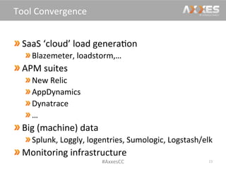 SaaS	
  ‘cloud’	
  load	
  genera/on	
  
Blazemeter,	
  loadstorm,…	
  
 APM	
  suites	
  	
  
 New	
  Relic	
  
AppDynamics	
  
Dynatrace	
  
 …	
  
 Big	
  (machine)	
  data	
  
Splunk,	
  Loggly,	
  logentries,	
  Sumologic,	
  Logstash/elk	
  
 Monitoring	
  infrastructure	
  
23	
  
Tool	
  Convergence	
  
#AxxesCC	
  
 