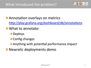 Annota/on	
  overlays	
  on	
  metrics	
  
hWp://play.grafana.org/dashboard/db/annota/ons	
  	
  
What	
  to	
  annotate:	
  
Deploys	
  
Conﬁg	
  changes	
  
Anything	
  with	
  poten/al	
  performance	
  impact	
  
Newrelic	
  deployments	
  demo	
  
35	
  
What	
  introduced	
  the	
  problem?	
  
#AxxesCC	
  
 
