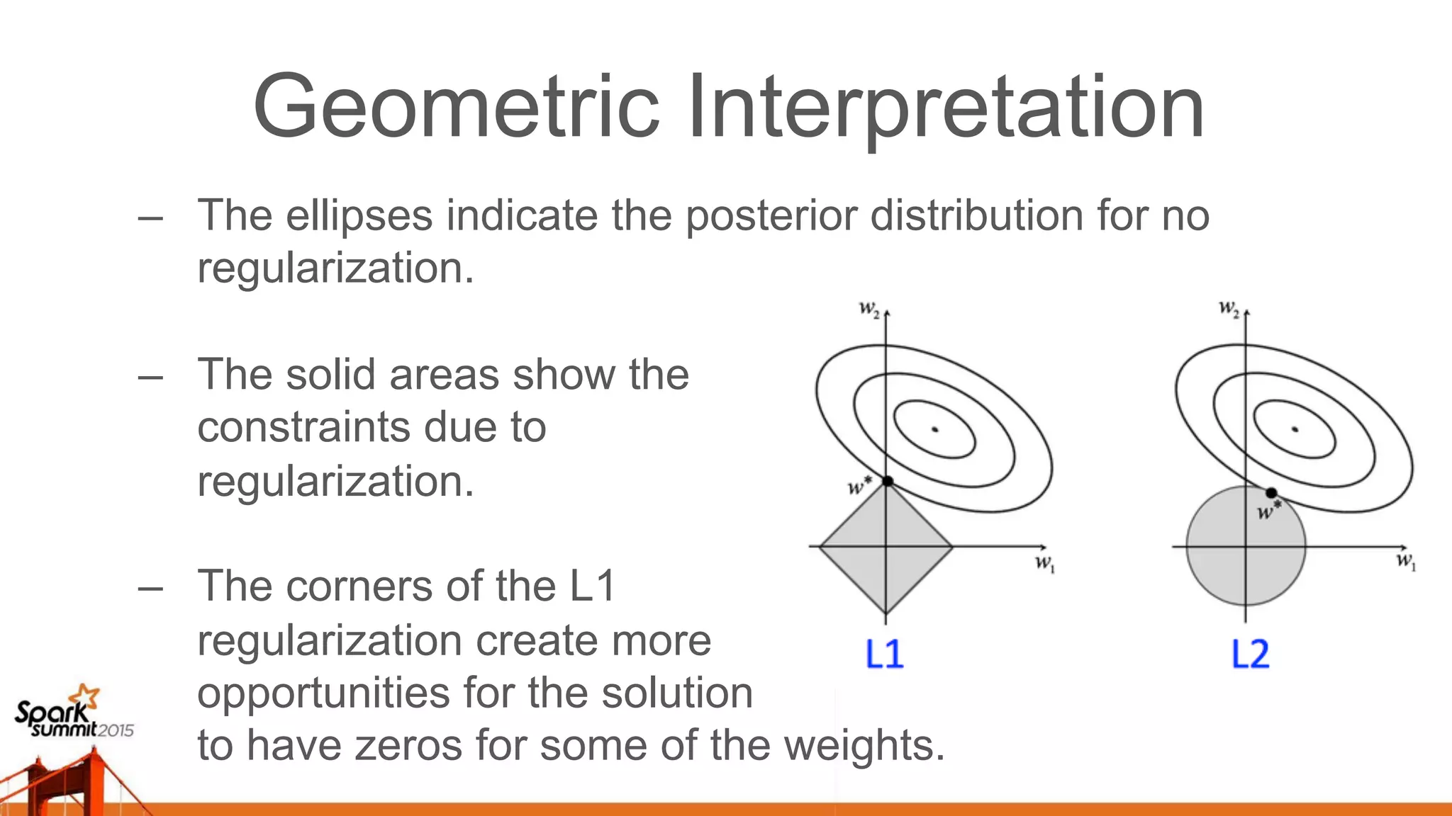 Geometric Interpretation –  The ellipses indicate the posterior distribution for no regularization. –  The solid areas show the constraints due to regularization. –  The corners of the L1 regularization create more opportunities for the solution to have zeros for some of the weights. 