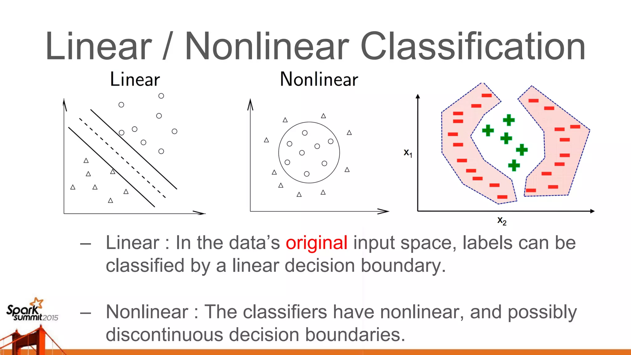 –  Linear : In the data’s original input space, labels can be classified by a linear decision boundary. –  Nonlinear : The classifiers have nonlinear, and possibly discontinuous decision boundaries. Linear / Nonlinear Classification 