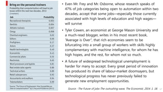 • Even Mr. Frey and Mr. Osborne, whose research speaks of
47% of job categories being open to automation within two
decades, accept that some jobs—especially those currently
associated with high levels of education and high wages—
will survive
• Tyler Cowen, an economist at George Mason University and
a much-read blogger, writes in his most recent book,
“Average is Over”, that rich economies seem to be
bifurcating into a small group of workers with skills highly
complementary with machine intelligence, for whom he has
high hopes, and the rest, for whom not so much.
• A future of widespread technological unemployment is
harder for many to accept. Every great period of innovation
has produced its share of labour-market doomsayers, but
technological progress has never previously failed to
generate new employment opportunities.
Source : The Future of jobs-The outrushing wave, The Economist, 2014. 1. 18. 17
 