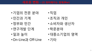 • 기업의 전문 분야
• 인간과 기계
• 정부와 민간
• 연구개발 단계
• 일과 놀이
• On-Line과 Off-Line
https://bradcho.wordpress.com/tag/big-blur/ - 연결
새로운 변화 – (2) 희미해지는 경계(Blur)
• 직업
• 조직과 개인
• 소비자와 생산자
• 학문분야
• 대중소기업의 영역
• 기타
25
 