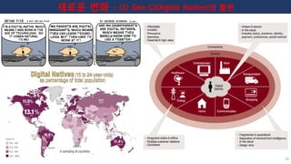 새로운 변화 – (3) Gen-C(Digital Native)의 출현
26
 