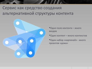 Сервис как средство создания
альтернативной структуры контента
Одно поле контента – много
входов
Один контент – много контекстов
Один набор «кирпичей» - много
проектов «дома»
 