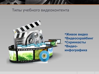 Типы учебного видеоконтента
Живое видео
Видеоскрайбинг
Скринкасты
Видео-
инфографика
 