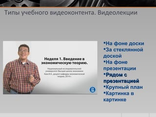 Типы учебного видеоконтента. Видеолекции
На фоне доски
За стеклянной
доской
На фоне
презентации
Рядом сРядом с
презентациейпрезентацией
Крупный план
Картинка в
картинке
 