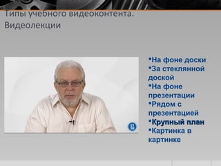 Типы учебного видеоконтента.
Видеолекции
На фоне доски
За стеклянной
доской
На фоне
презентации
Рядом с
презентацией
Крупный планКрупный план
Картинка в
картинке
 