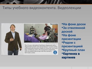 Типы учебного видеоконтента. Видеолекции
На фоне доски
За стеклянной
доской
На фоне
презентации
Рядом с
презентацией
Крупный план
Картинка вКартинка в
картинкекартинке
 