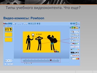 Типы учебного видеоконтента. Что еще?
Видео-комиксы: Powtoon
 