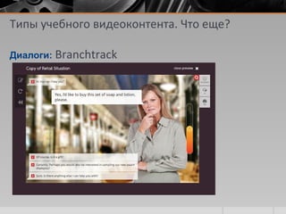 Типы учебного видеоконтента. Что еще?
Диалоги: Branchtrack
 