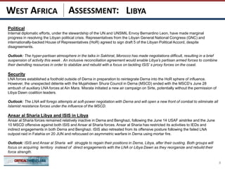 ASSESSMENT:
Political
Internal diplomatic efforts, under the stewardship of the UN and UNSMIL Envoy Bernardino Leon, have made marginal
progress in resolving the Libyan political crisis. Representatives from the Libyan General National Congress (GNC) and
internationally-backed House of Representatives (HoR) agreed to sign draft 5 of the Libyan Political Accord, despite
disagreements.
Outlook: The hyper-partisan atmosphere in the talks in Sakhirat, Morocco has made negotiations difficult, resulting in a brief
suspension of activity this week . An inclusive reconciliation agreement would enable Libya’s partisan armed forces to combine
their dwindling resources in order to stabilize and rebuild with a focus on tackling ISIS’ s proxy forces on the coast.
Security
LNA forces established a foothold outside of Derna in preparation to reintegrate Derna into the HoR sphere of influence.
However, the unexpected détente with the Mujahideen Shura Council in Derna (MSCD) ended with the MSCD’s June 28
ambush of auxiliary LNA forces at Ain Mara. Misrata initiated a new air campaign on Sirte, potentially without the permission of
Libya Dawn coalition leaders.
Outlook: The LNA will forego attempts at soft-power negotiation with Derna and will open a new front of combat to eliminate all
Islamist resistance forces under the influence of the MSCD.
Ansar al Sharia Libya and ISIS in Libya
Ansar al Sharia forces remained relatively inactive in Derna and Benghazi, following the June 14 USAF airstrike and the June
10 MSCD offensive against both ISIS and Ansar al Sharia forces. Ansar al Sharia has restricted its activities to IEDs and
indirect engagements in both Derna and Benghazi. ISIS also retreated from its offensive posture following the failed LNA
outpost raid in Fatahia on 20 JUN and refocused on asymmetric warfare in Derna using mortar fire.
Outlook: ISIS and Ansar al Sharia will struggle to regain their positions in Derna, Libya, after their ousting. Both groups will
focus on acquiring territory instead of direct engagements with the LNA or Libya Dawn as they reorganize and rebuild their
force strength.
8
LIBYAWEST AFRICA
 