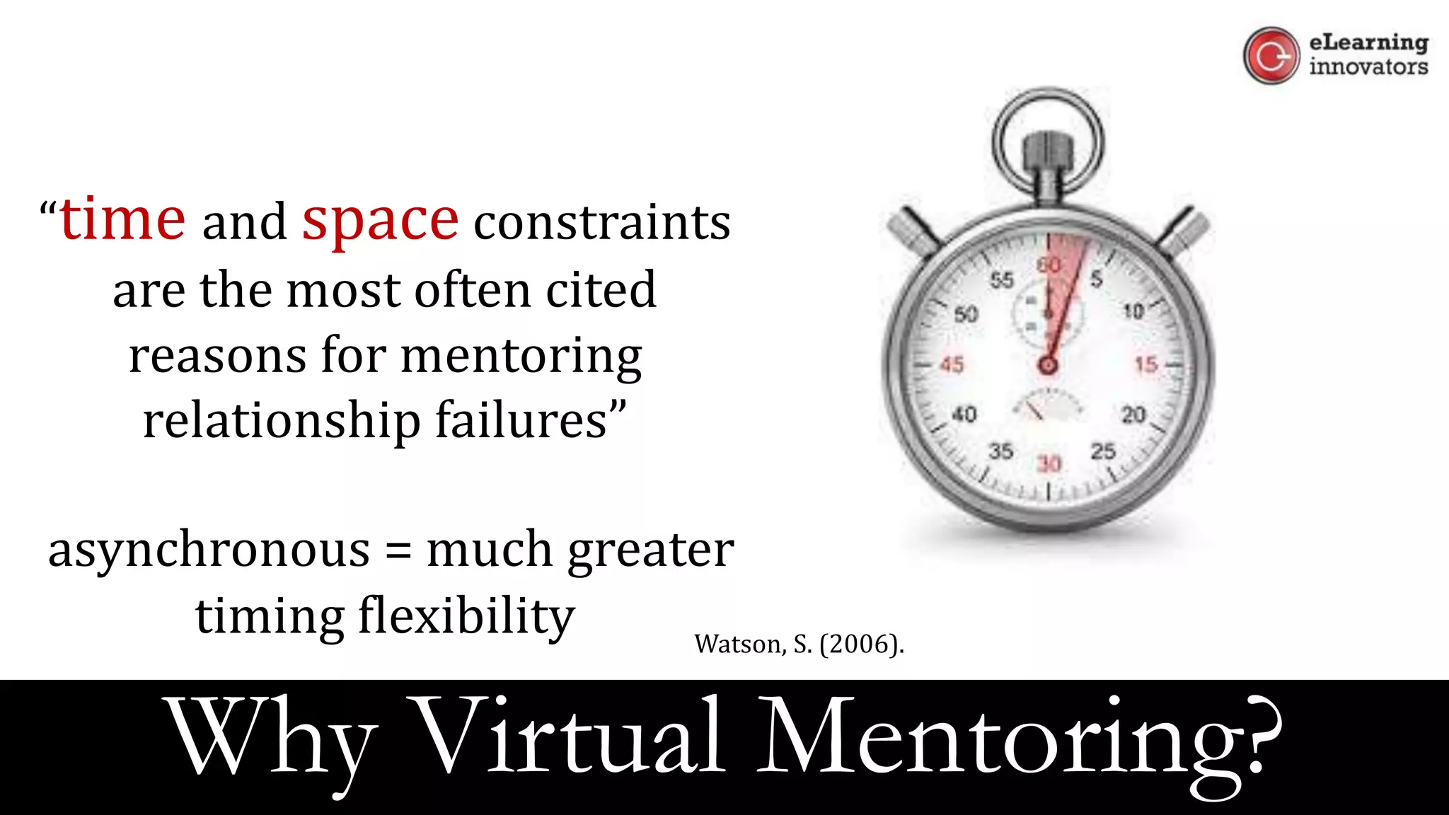 “time and space constraints
are the most often cited
reasons for mentoring
relationship failures”
asynchronous = much greater
timing flexibility
Why Virtual Mentoring?
Watson, S. (2006).
