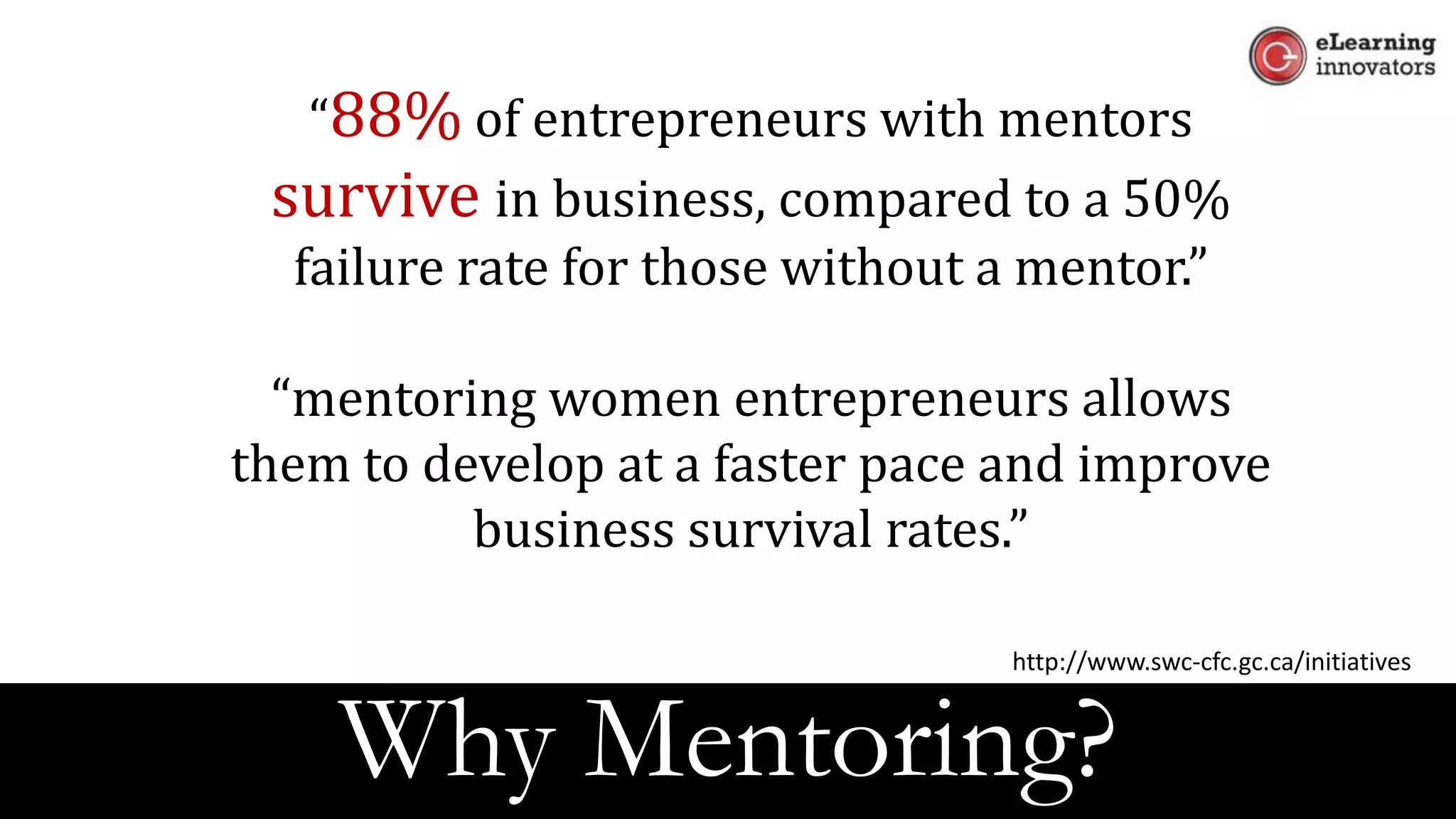 http://www.swc-cfc.gc.ca/initiatives
“88% of entrepreneurs with mentors
survive in business, compared to a 50%
failure rate for those without a mentor.”
“mentoring women entrepreneurs allows
them to develop at a faster pace and improve
business survival rates.”
Why Mentoring?