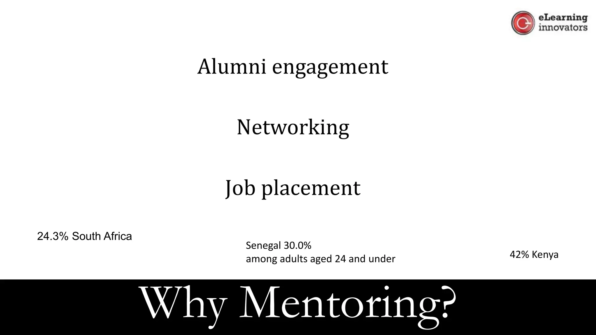 Alumni engagement
Networking
Job placement
Why Mentoring?
24.3% South Africa
42% Kenya
Senegal 30.0%
among adults aged 24 and under