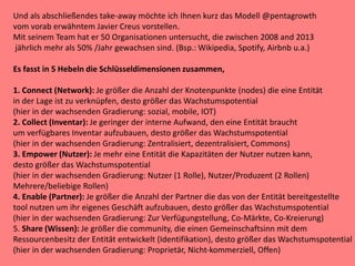 Und als abschließendes take-away möchte ich Ihnen kurz das Modell @pentagrowth
vom vorab erwähntem Javier Creus vorstellen.
Mit seinem Team hat er 50 Organisationen untersucht, die zwischen 2008 and 2013
jährlich mehr als 50% /Jahr gewachsen sind. (Bsp.: Wikipedia, Spotify, Airbnb u.a.)
Es fasst in 5 Hebeln die Schlüsseldimensionen zusammen,
1. Connect (Network): Je größer die Anzahl der Knotenpunkte (nodes) die eine Entität
in der Lage ist zu verknüpfen, desto größer das Wachstumspotential
(hier in der wachsenden Gradierung: sozial, mobile, IOT)
2. Collect (Inventar): Je geringer der interne Aufwand, den eine Entität braucht
um verfügbares Inventar aufzubauen, desto größer das Wachstumspotential
(hier in der wachsenden Gradierung: Zentralisiert, dezentralisiert, Commons)
3. Empower (Nutzer): Je mehr eine Entität die Kapazitäten der Nutzer nutzen kann,
desto größer das Wachstumspotential
(hier in der wachsenden Gradierung: Nutzer (1 Rolle), Nutzer/Produzent (2 Rollen)
Mehrere/beliebige Rollen)
4. Enable (Partner): Je größer die Anzahl der Partner die das von der Entität bereitgestellte
tool nutzen um ihr eigenes Geschäft aufzubauen, desto größer das Wachstumspotential
(hier in der wachsenden Gradierung: Zur Verfügungstellung, Co-Märkte, Co-Kreierung)
5. Share (Wissen): Je größer die community, die einen Gemeinschaftsinn mit dem
Ressourcenbesitz der Entität entwickelt (Identifikation), desto größer das Wachstumspotential
(hier in der wachsenden Gradierung: Proprietär, Nicht-kommerziell, Offen)
 