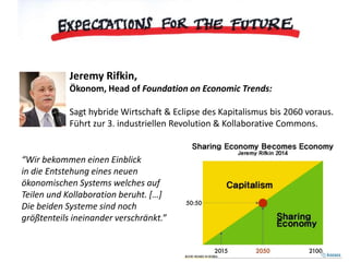Jeremy Rifkin,
Ökonom, Head of Foundation on Economic Trends:
Sagt hybride Wirtschaft & Eclipse des Kapitalismus bis 2060 voraus.
Führt zur 3. industriellen Revolution & Kollaborative Commons.
“Wir bekommen einen Einblick
in die Entstehung eines neuen
ökonomischen Systems welches auf
Teilen und Kollaboration beruht. […]
Die beiden Systeme sind noch
größtenteils ineinander verschränkt.”
 