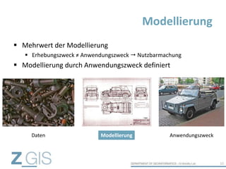  Mehrwert der Modellierung
 Erhebungszweck ≠ Anwendungszweck  Nutzbarmachung
 Modellierung durch Anwendungszweck definiert
Modellierung
10
© Wolfgang Fuchs
Daten AnwendungszweckModellierung
 