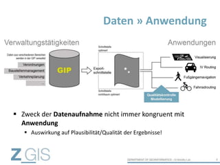 Daten » Anwendung
4
 Zweck der Datenaufnahme nicht immer kongruent mit
Anwendung
 Auswirkung auf Plausibilität/Qualität der Ergebnisse!
 