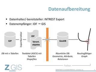  Datenhalter/-bereitsteller: INTREST Export
 Datenempfänger: IDF  GIS
Datenaufbereitung
6
GIP
Exportkorrektor
DB mit n Tabellen Textdatei (ASCII) mit
Tabellen
Shapefiles
GeoDB
Räumliche DB:
Geometrie, Attribute,
Relationen
Routingfähiger
Graph
Python
IDF
Verort.
objekte
 