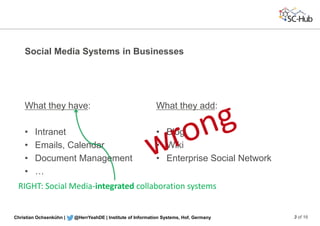 Social Media-integrated Collaboration Systems for Business Use