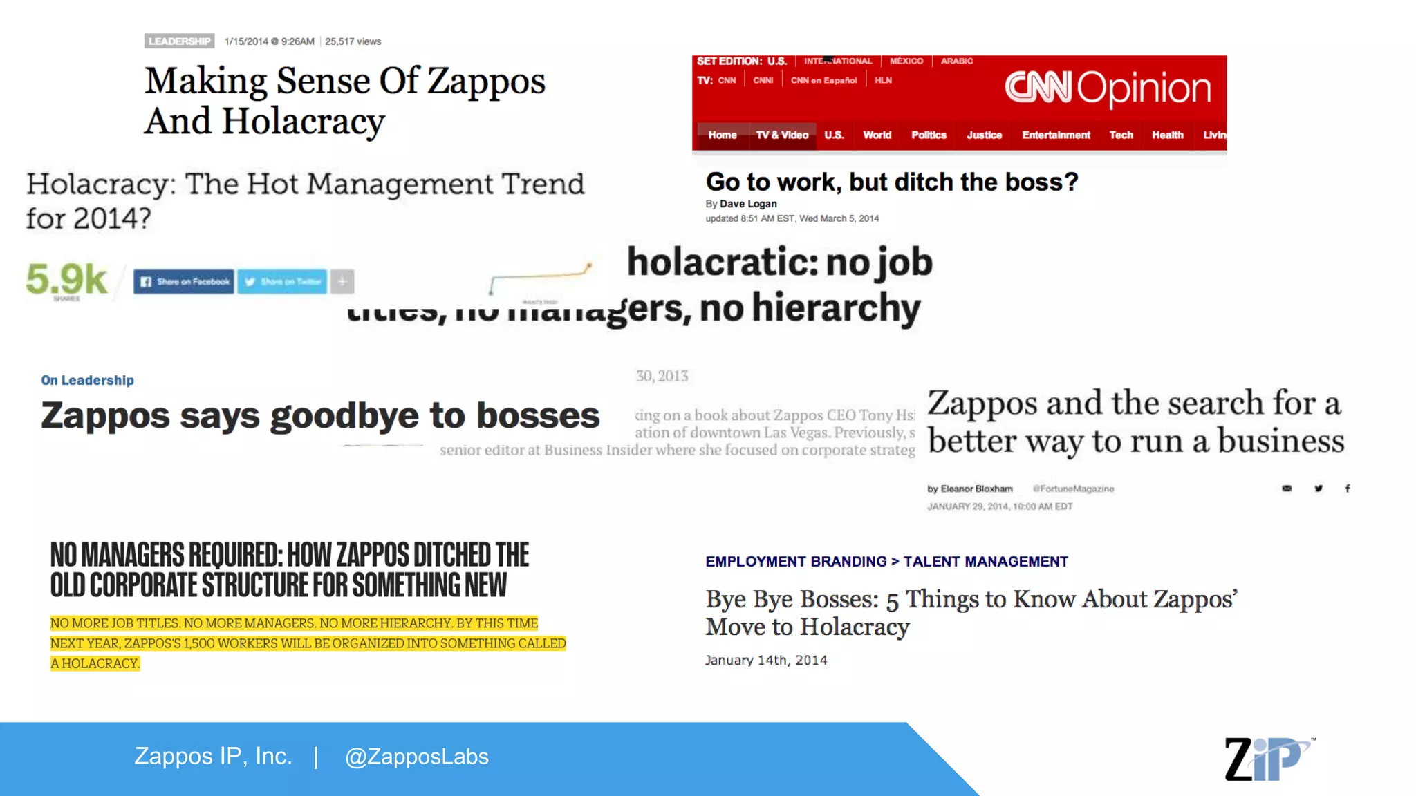 Zappos IP, Inc. | @ZapposLabs
 