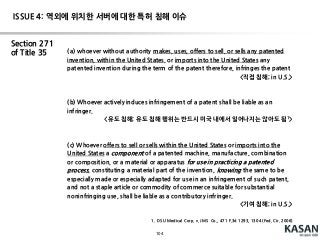 소프트웨어 특허 관련 이슈(Software patent related issues)