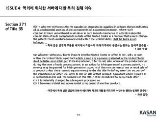 소프트웨어 특허 관련 이슈(Software patent related issues)
