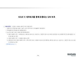 소프트웨어 특허 관련 이슈(Software patent related issues)