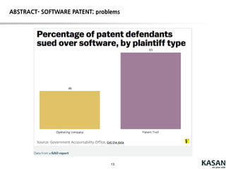 13
ABSTRACT- SOFTWARE PATENT; problems
 