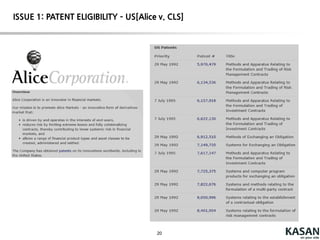 20
ISSUE 1: PATENT ELIGIBILITY - US
1998
SSB BM 관련 출원/등록 폭발적 증가
2008
Bilski
2014
Alice?
Bilski v. Kappos (CAFC)
방법발명은 Machine tied or Transform a particular article into a different
state 해야(MoT test) 특허 가능
Bilski v. Kappos (Supreme court)
MoT test 인정, 하지만 유일한 test는 아님
Methods of doing business ARE patent eligible subject matter
Bilski claims were too ‘abstract’ to be patent eligible
Business method-(Bilski)
M-T 요건 엄격 적용
 