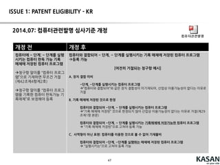 47
ISSUE 1: PATENT ELIGIBILITY - EP
ALLOWED CLAIMS IN EP
-apparatus
-method
-recording medium
-software 자체도 허용
 