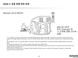59
ISSUE 2: BM 특허의 침해금지명령 부인 CASE
SCOTUS
(suprem
e court)
En banc
2006-03
CAFC판결 파기
- CAFC가 침해로 판명되면 거의 자동적으로 금지 명령을 발하는
general rule에 제동
- 침해금지 판단 시에도 형평법을 적용
- 경제적이지 않고 과거에 비하여 법적 중요도가 약하고, 잠재적 애매
함/유효 의심성을 가지는 BM분야 특허에 대하여, 금지 명령은 4가지
테스트에 영향을 미칠 수 있음.
- 1심 법원이 BM 특허인 점을 감안하여 4가지 테스트를 수행한 점에
대하여 비판하지 않음.
 