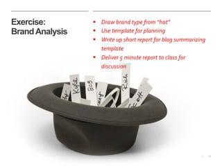 17|
Exercise:
BrandAnalysis
§  Draw	
  brand	
  type	
  from	
  “hat”	
  
§  Use	
  template	
  for	
  planning	
  
§  Write	
  up	
  short	
  report	
  for	
  blog	
  summarizing	
  
template	
  
§  Deliver	
  5	
  minute	
  report	
  to	
  class	
  for	
  
discussion	
  
	
  
	
  
 