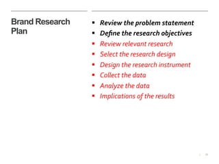 25|
Brand Research
Plan
§  Review	
  the	
  problem	
  statement	
  
§  Deﬁne	
  the	
  research	
  objectives	
  
§  Review	
  relevant	
  research	
  
§  Select	
  the	
  research	
  design	
  
§  Design	
  the	
  research	
  instrument	
  
§  Collect	
  the	
  data	
  
§  Analyze	
  the	
  data	
  
§  Implications	
  of	
  the	
  results	
  
 