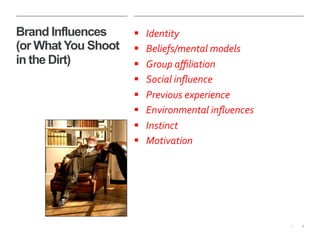 9|
Brand Influences
(or What You Shoot
in the Dirt)
§  Identity	
  
§  Beliefs/mental	
  models	
  
§  Group	
  aﬃliation	
  
§  Social	
  inﬂuence	
  
§  Previous	
  experience	
  
§  Environmental	
  inﬂuences	
  
§  Instinct	
  
§  Motivation	
  
 