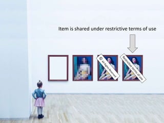 Item is shared under restrictive terms of use
 