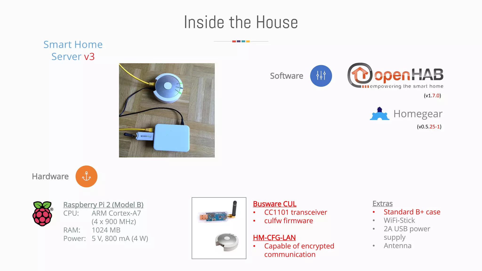 Hardware
Software
Inside the House
Homegear
(v1.7.0)
(v0.5.25-1)
Raspberry Pi 2 (Model B)
CPU: ARM Cortex-A7
(4 x 900 MHz)
RAM: 1024 MB
Power: 5 V, 800 mA (4 W)
Busware CUL
• CC1101 transceiver
• culfw firmware
HM-CFG-LAN
• Capable of encrypted
communication
Extras
• Standard B+ case
• WiFi-Stick
• 2A USB power
supply
• Antenna
 