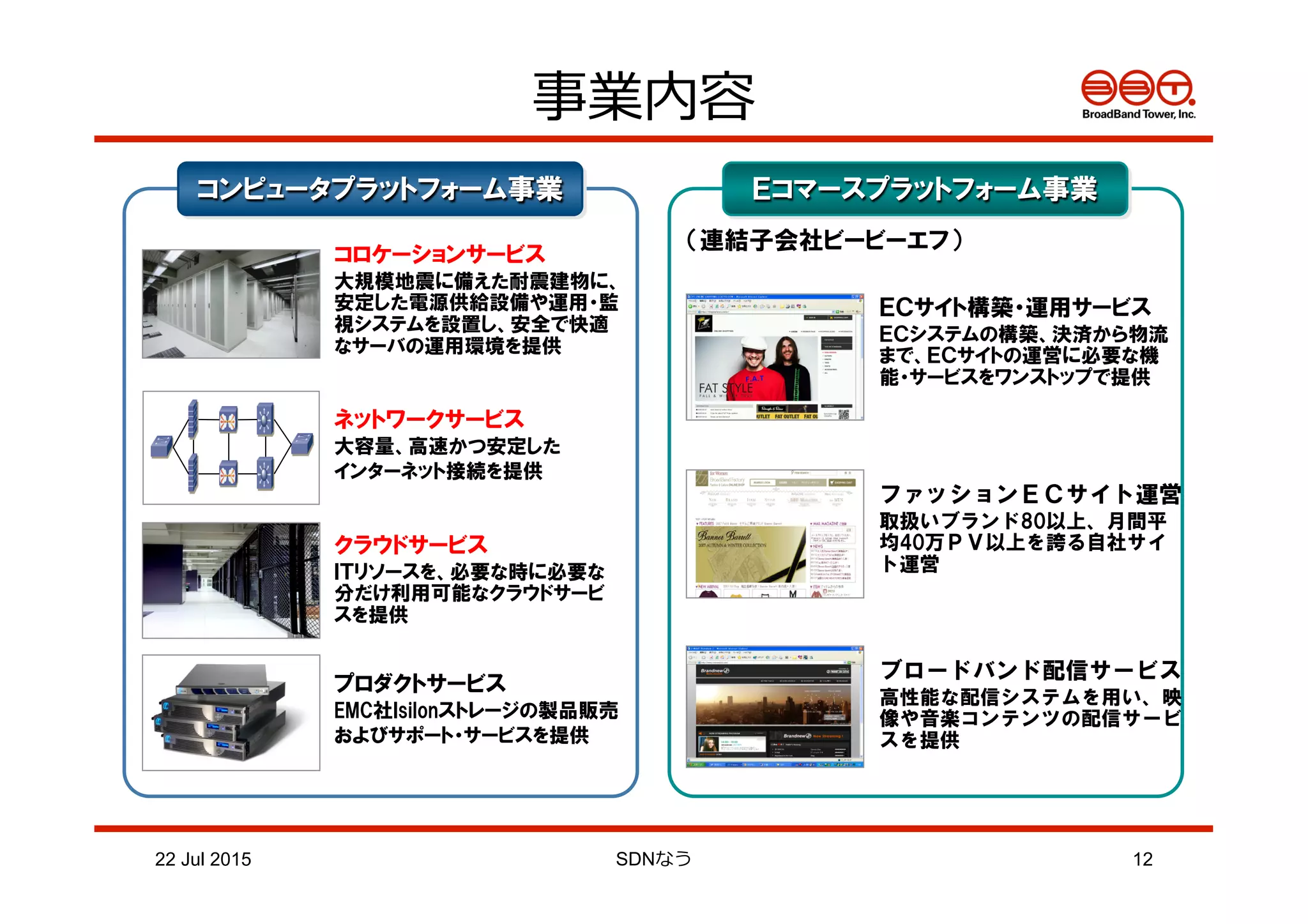 事業内容
コンピュータプラットフォーム事業
コロケーションサービス
大規模地震に備えた耐震建物に、
安定した電源供給設備や運用・監
視システムを設置し、安全で快適
なサーバの運用環境を提供
ネットワークサービス
大容量、高速かつ安定した
インターネット接続を提供
クラウドサービス
ＩＴリソースを、必要な時に必要な
分だけ利用可能なクラウドサービ
スを提供
プロダクトサービス
EMC社Isilonストレージの製品販売
およびサポート・サービスを提供
Ｅコマースプラットフォーム事業
ＥＣサイト構築・運用サービス
ＥＣシステムの構築、決済から物流
まで、ＥＣサイトの運営に必要な機
能・サービスをワンストップで提供
ファッションＥＣサイト運営
取扱いブランド80以上、月間平
均40万ＰＶ以上を誇る自社サイ
ト運営
ブロードバンド配信サービス
高性能な配信システムを用い、映
像や音楽コンテンツの配信サービ
スを提供
（連結子会社ビービーエフ）
22 Jul 2015 SDNなう 12
 