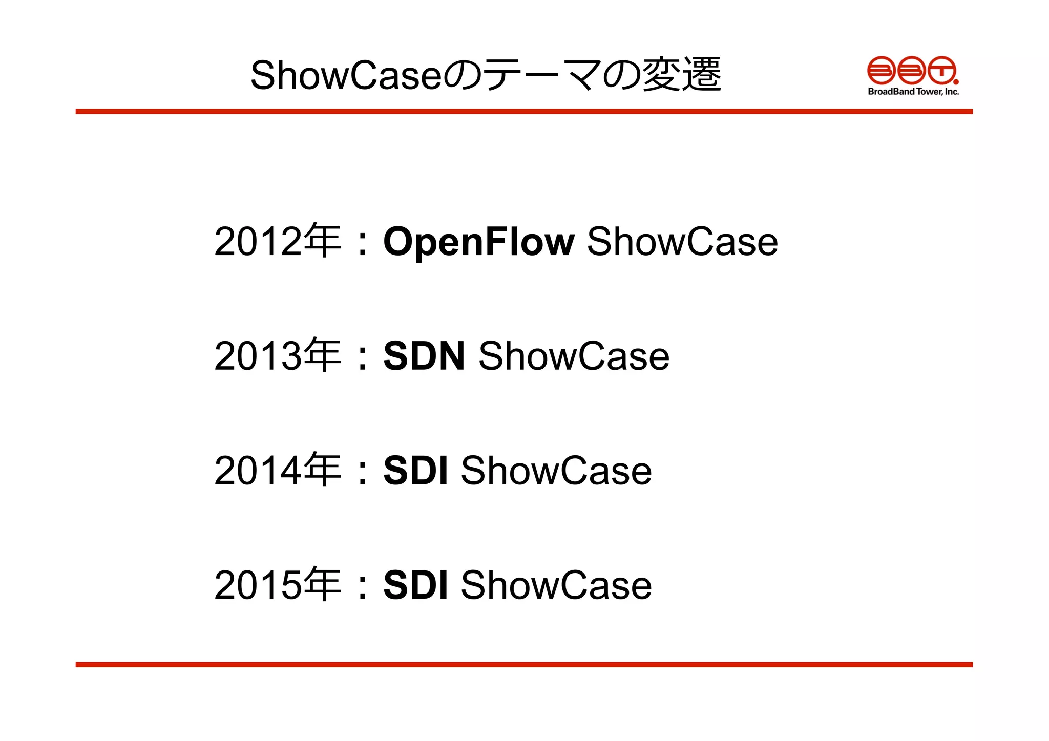 ShowCaseのテーマの変遷
2012年年：OpenFlow ShowCase
2013年年：SDN ShowCase
2014年年：SDI ShowCase
2015年年：SDI ShowCase
 
