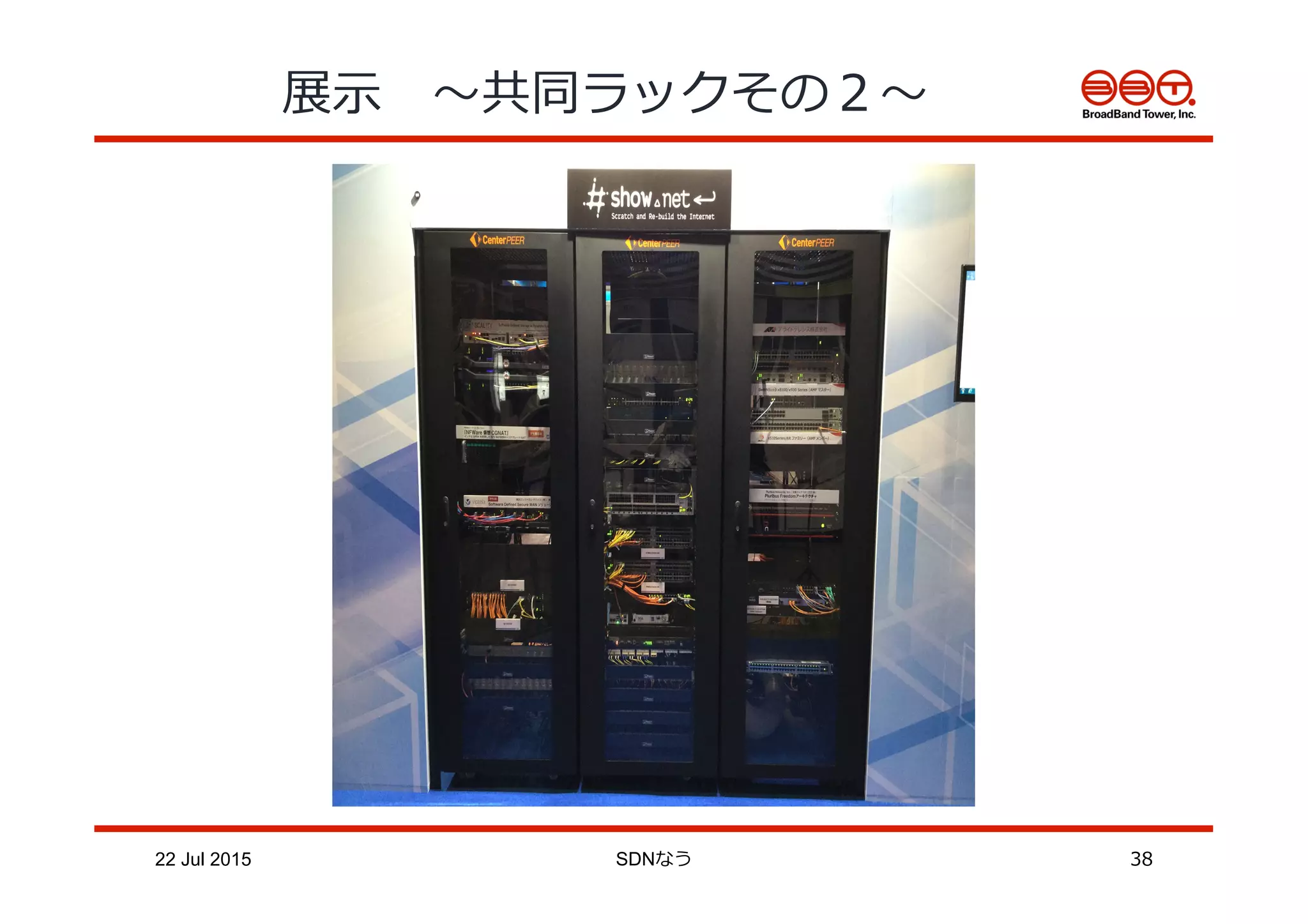 展⽰示 　〜～共同ラックその２〜～
22 Jul 2015 SDNなう 38
 