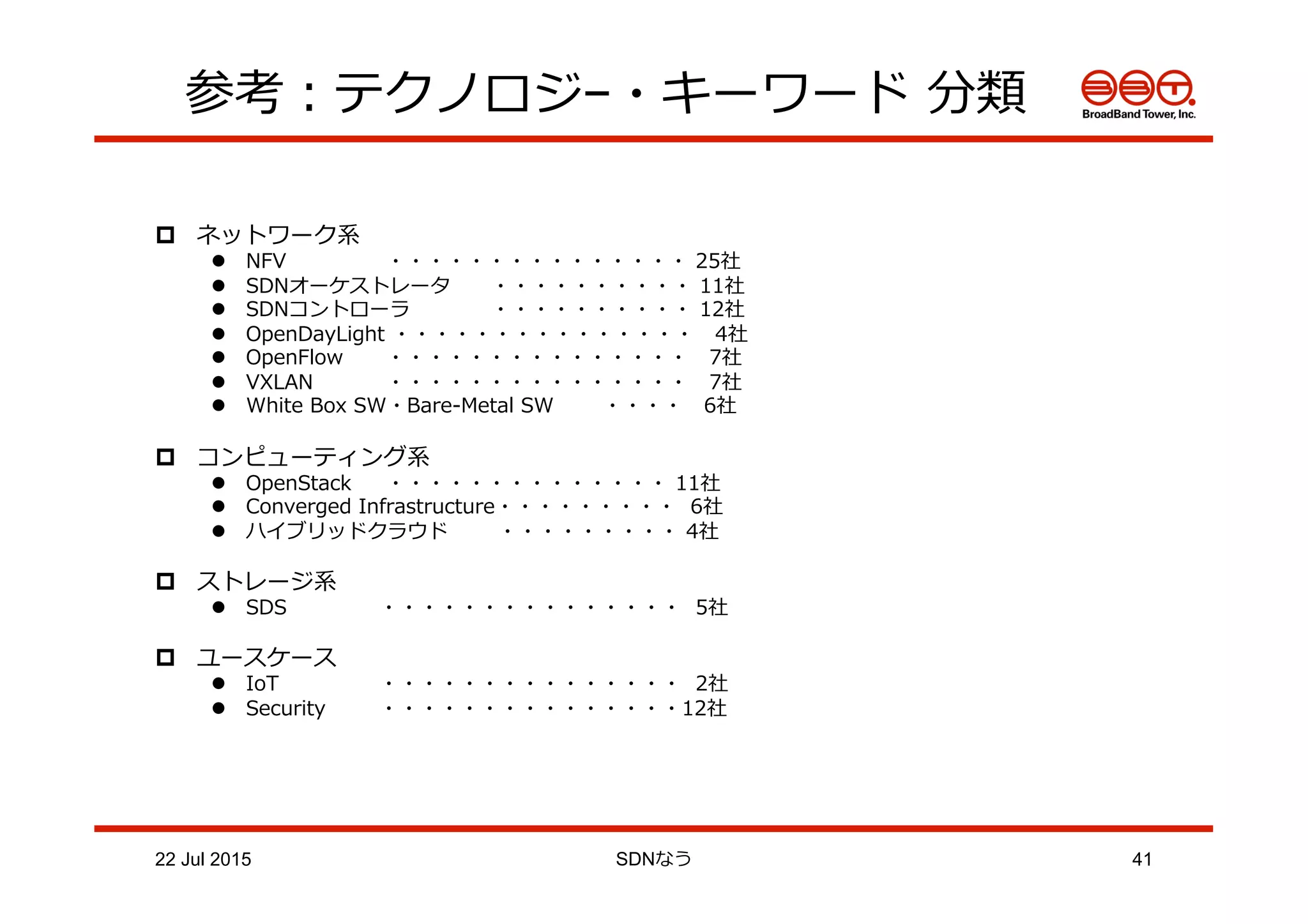 参考：テクノロジ−・キーワード  分類
p  ネットワーク系
l  NFV   ・・・・・・・・・・・・・・・  25社
l  SDNオーケストレータ ・・・・・・・・・・  11社
l  SDNコントローラ ・・・・・・・・・・  12社
l  OpenDayLight  ・・・・・・・・・・・・・・・      4社
l  OpenFlow   ・・・・・・・・・・・・・・・      7社
l  VXLAN   ・・・・・・・・・・・・・・・      7社
l  White  Box  SW・Bare-‐‑‒Metal  SW ・・・・      6社
p  コンピューティング系
l  OpenStack   ・・・・・・・・・・・・・・  11社
l  Converged  Infrastructure・・・・・・・・・    6社
l  ハイブリッドクラウド   ・・・・・・・・・  4社
p  ストレージ系
l  SDS ・・・・・・・・・・・・・・・    5社
p  ユースケース
l  IoT ・・・・・・・・・・・・・・・    2社
l  Security ・・・・・・・・・・・・・・・12社
22 Jul 2015 SDNなう 41
 