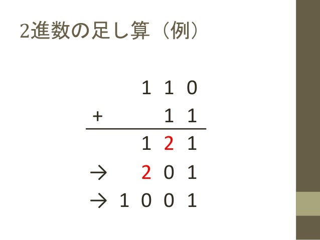コンピュータで全く使われない数表現