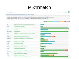 Mix'n'match
 