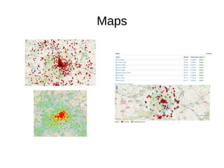Maps
 