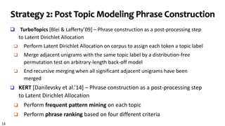 14
Strategy 2: Post Topic Modeling Phrase Construction
 TurboTopics [Blei & Lafferty’09] – Phrase construction as a post-processing step
to Latent Dirichlet Allocation
 Perform Latent Dirichlet Allocation on corpus to assign each token a topic label
 Merge adjacent unigrams with the same topic label by a distribution-free
permutation test on arbitrary-length back-off model
 End recursive merging when all significant adjacent unigrams have been
merged
 KERT [Danilevsky et al.’14] – Phrase construction as a post-processing step
to Latent Dirichlet Allocation
 Perform frequent pattern mining on each topic
 Perform phrase ranking based on four different criteria
 