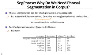 45
SegPhrase: Why Do We Need Phrasal
Segmentation in Corpus?
 Phrasal segmentation can tell which phrase is more appropriate
 Ex: A standard ⌈feature vector⌋ ⌈machine learning⌋ setup is used to describe...
 Rectified phrase frequency (expected influence)
 Example:
Not counted towards the rectified frequency
 